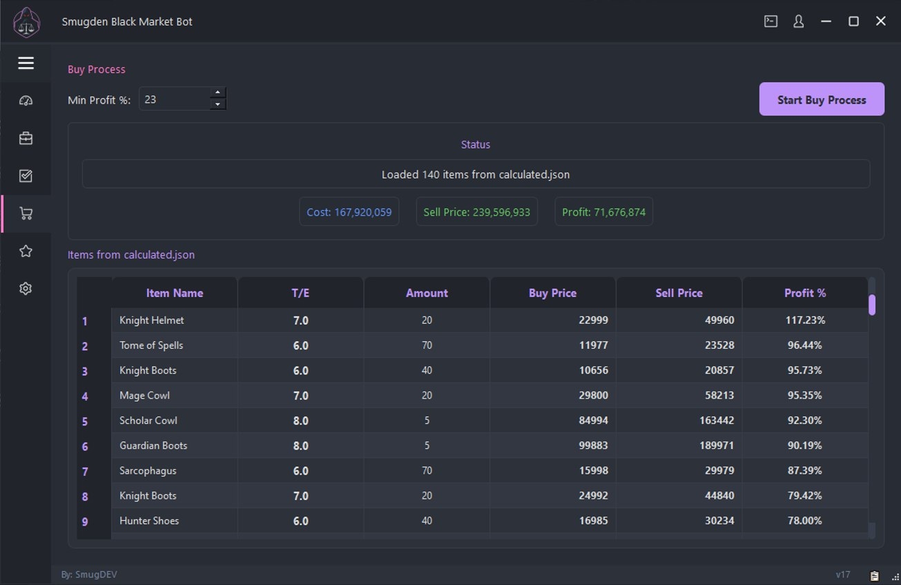 BlackMarket Bot Cheat For Albion Online