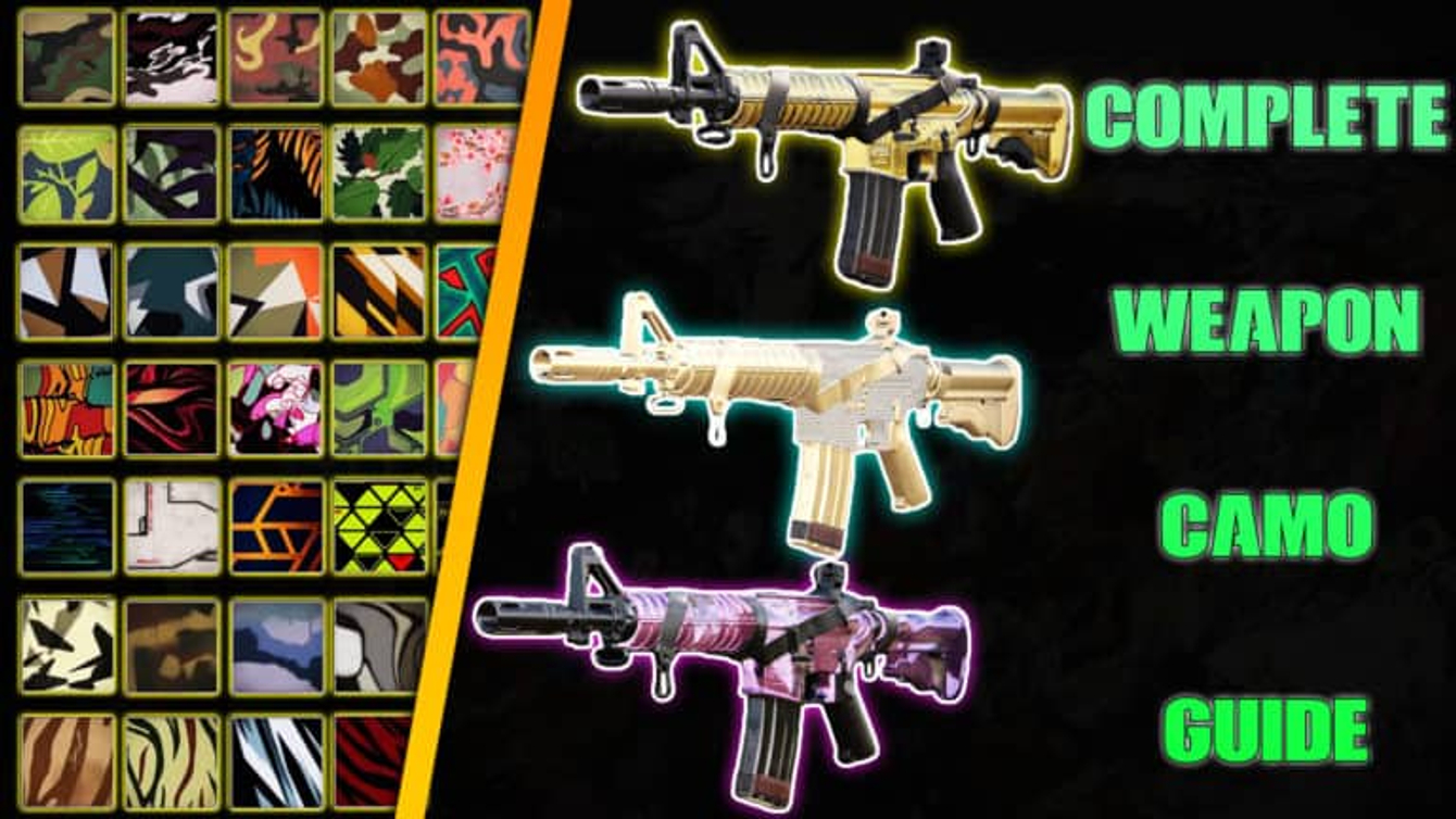 Unlocking Tool Cheat For COD COLD WAR